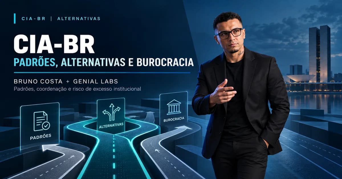 Arte editorial com representação de Bruno Costa sobre Padrões, governança e burocracia em IA.