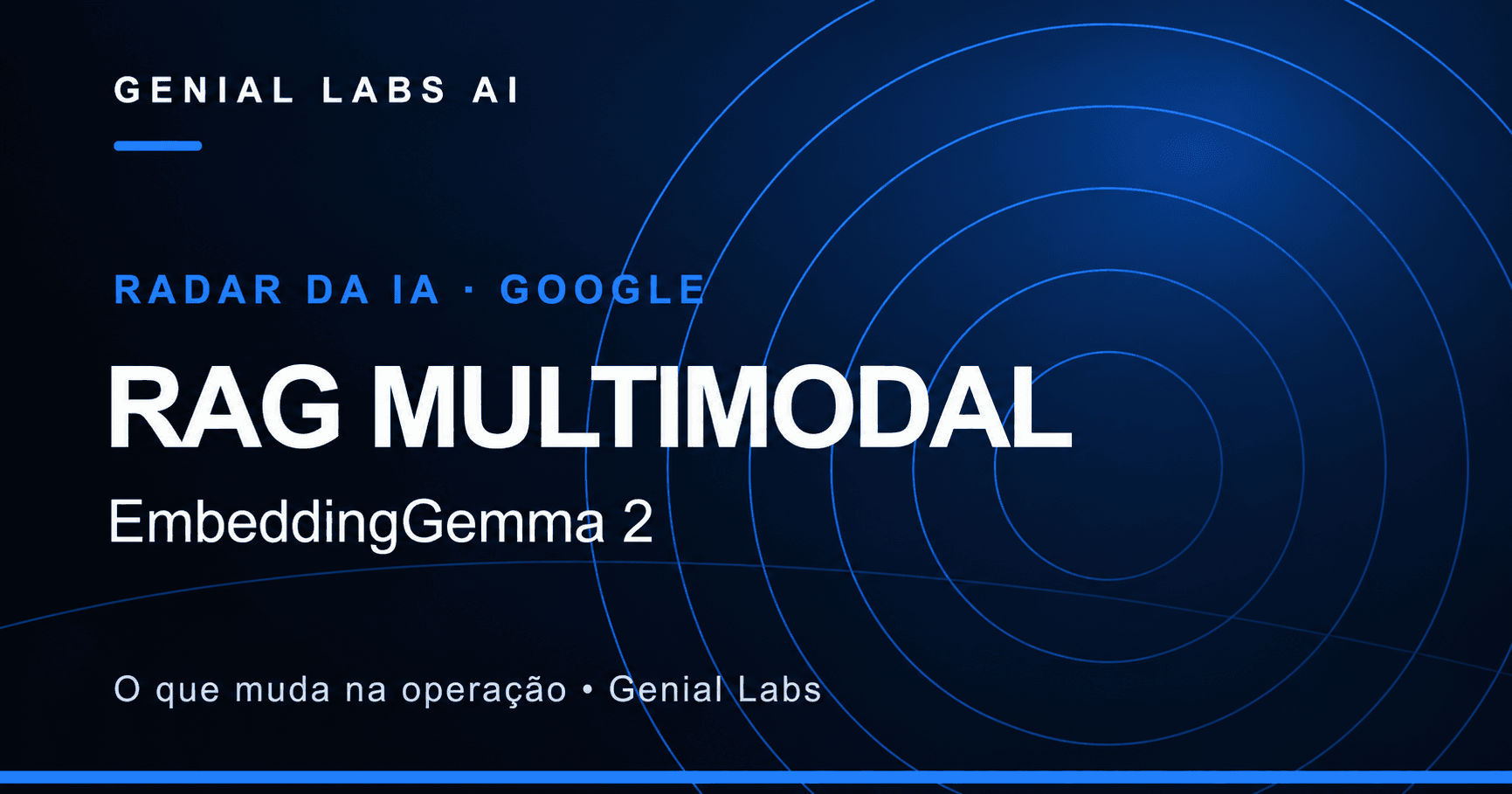 Capa editorial do Radar da IA, dedicada à análise de modelos e aplicações de inteligência artificial.