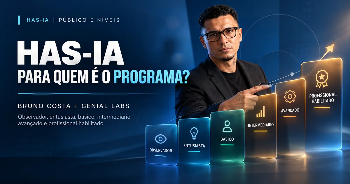 Arte com Bruno Costa e seis níveis de preparação para arquitetar soluções com inteligência artificial